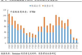 冷空氣一波接一波 羽絨制品備受寵愛!但看似繁榮的背后 不少企業(yè)卻有苦說不出&hellip;